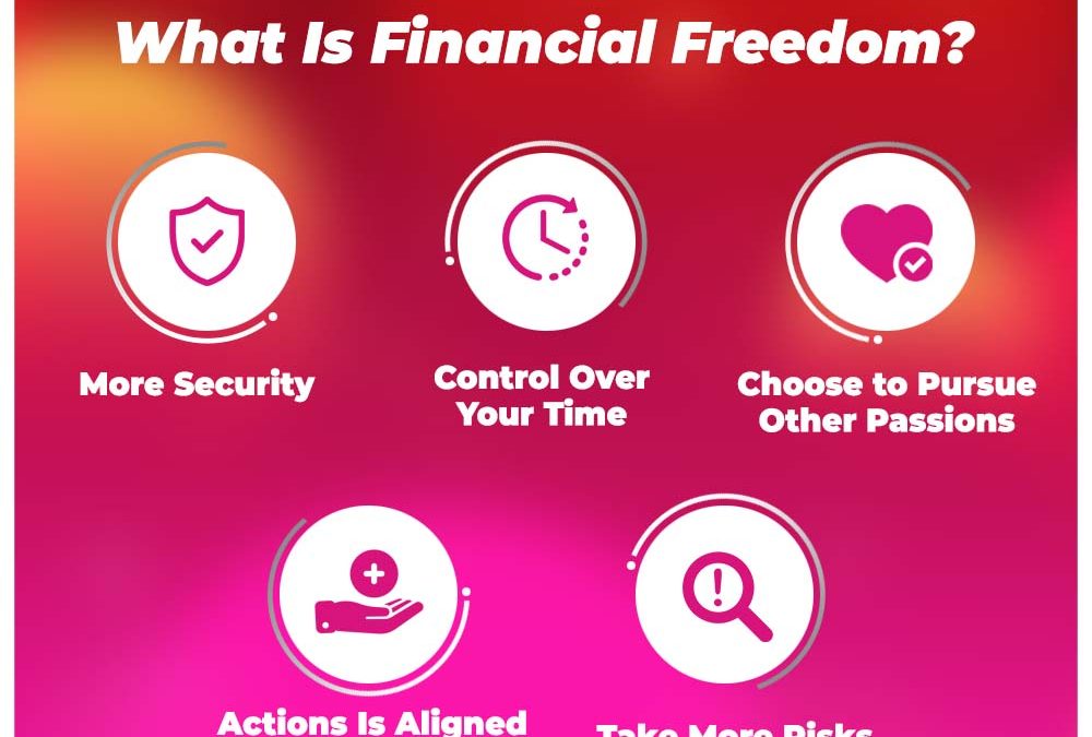 Exploring the Five Key Advantages of Achieving Financial Freedom