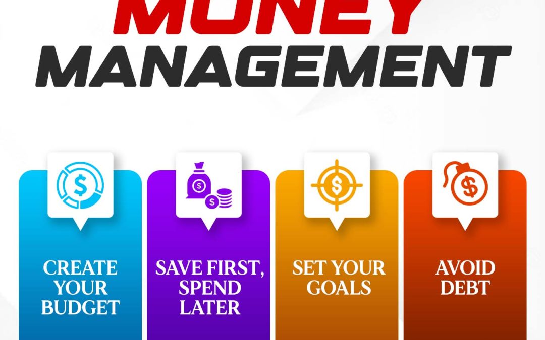 Effective Money Management