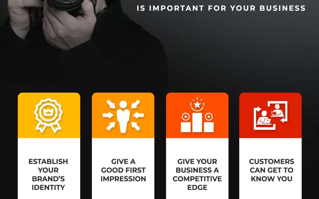 Why Professional Photography and Videography Matter for Your Business